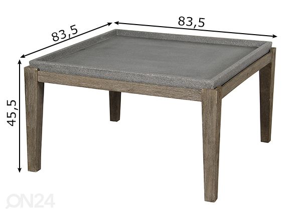 Laud Sandstone mõõdud