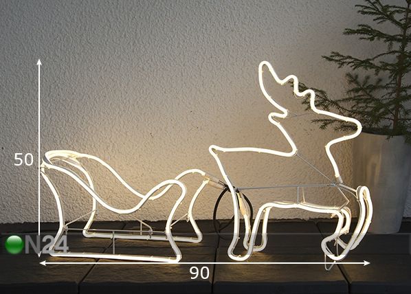 LED kuju Neoled mõõdud