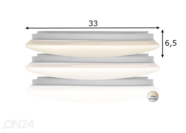 LED plafoon Integra mõõdud