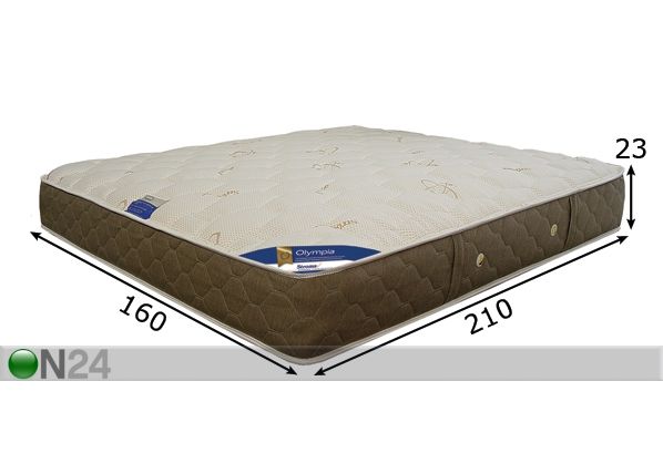 Madrats Olympia 160x210 cm mõõdud