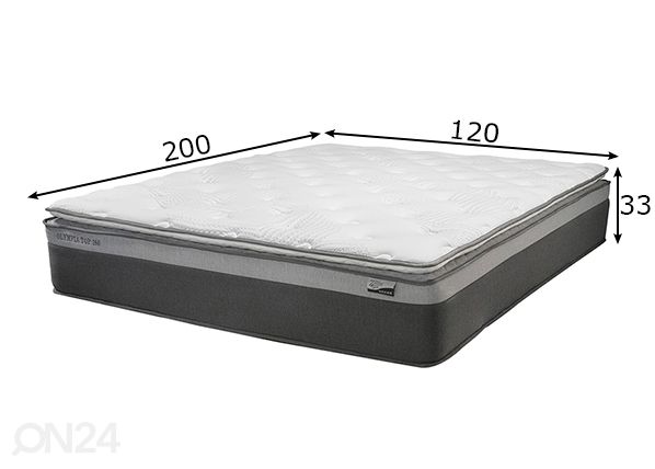 Madratsikomplekt Harmony Top 120x200 cm mõõdud