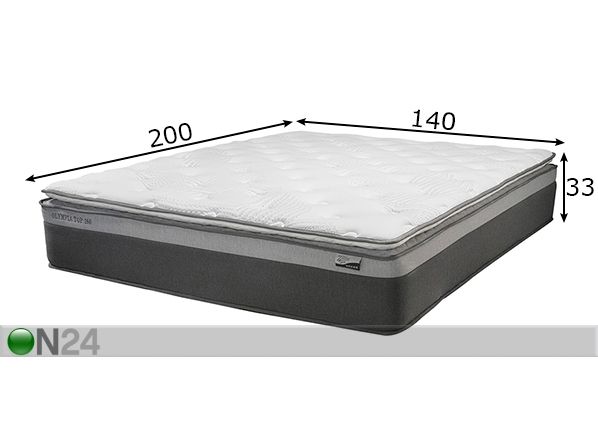 Madratsikomplekt Harmony Top 140x200 cm mõõdud