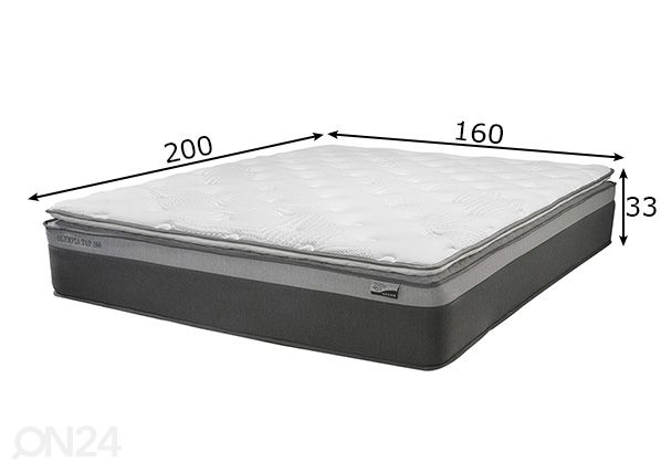 Madratsikomplekt Harmony Top 160x200 cm mõõdud