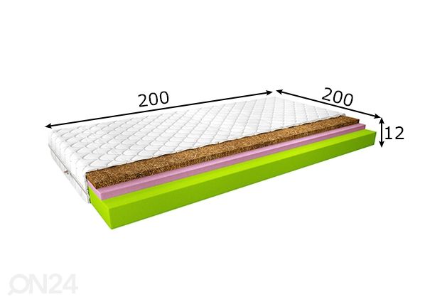 Memory foam madrats Sergio 200x200 cm mõõdud