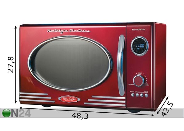 Mikrolaineahi Retro mõõdud