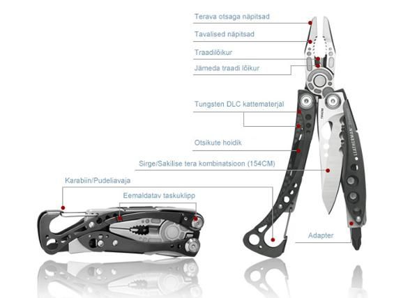 Multifunktsionaalne tööriist Skeletool CX