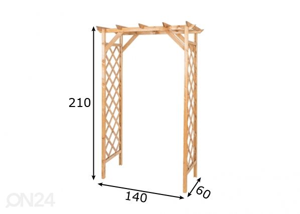 Pergola mõõdud