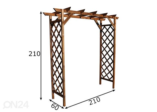 Pergola mõõdud