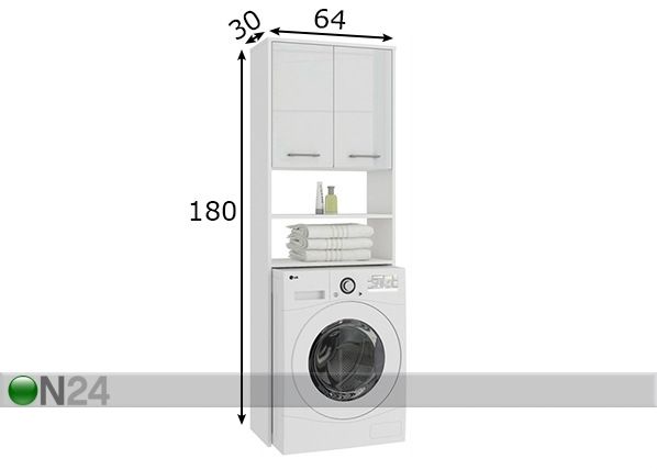 Pesumasina kapp Fin mõõdud