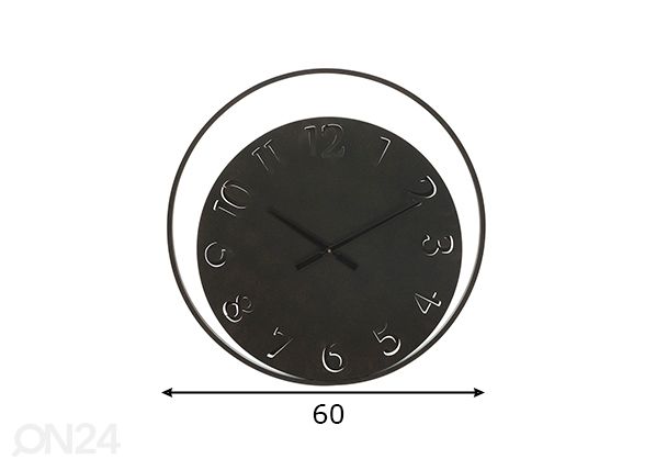 Seinakell mõõdud