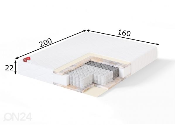 Sleepwell vedrumadrats 160x200 cm mõõdud