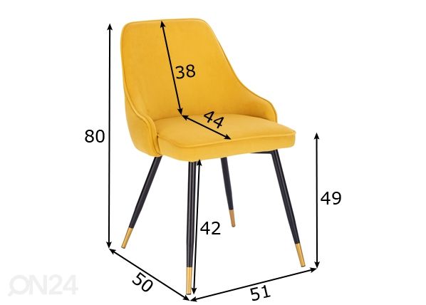 Söögitool mõõdud