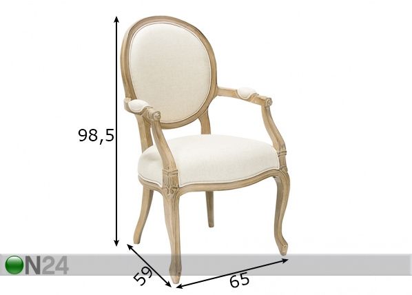 Tool Elizabeth mõõdud