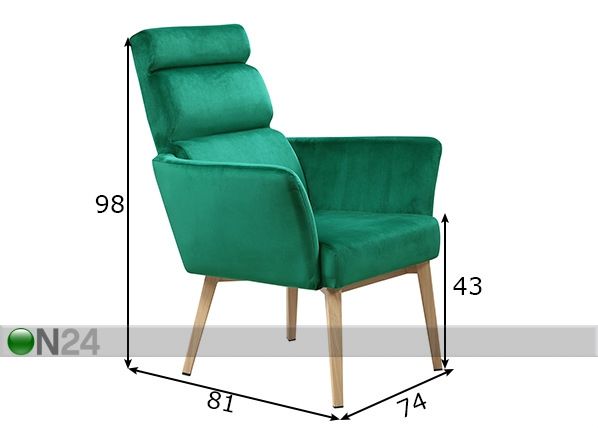 Tugitool Sit mõõdud