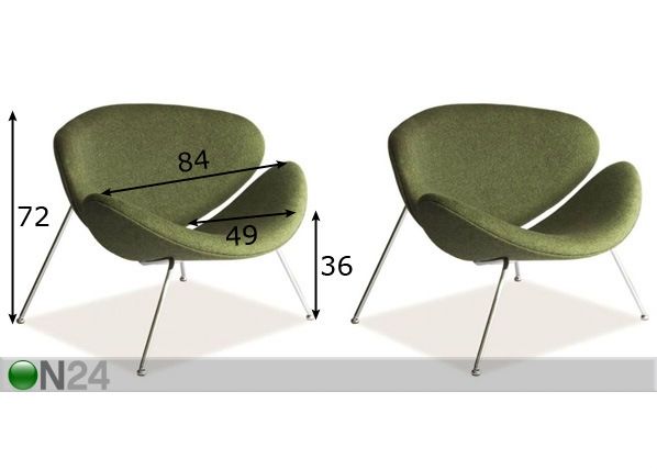 Tugitoolid, 2tk mõõdud