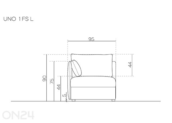 Tugitoolvoodi Uno mõõdud