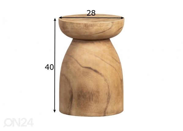 Tumba mõõdud