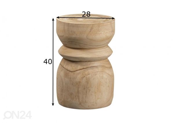 Tumba mõõdud