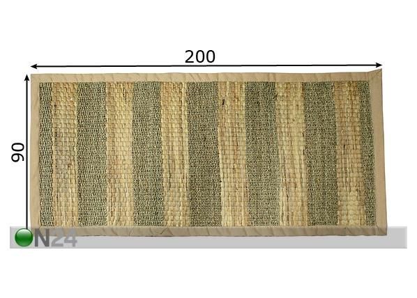 Vaip vesihüatsint-mererohi 90x200 cm mõõdud