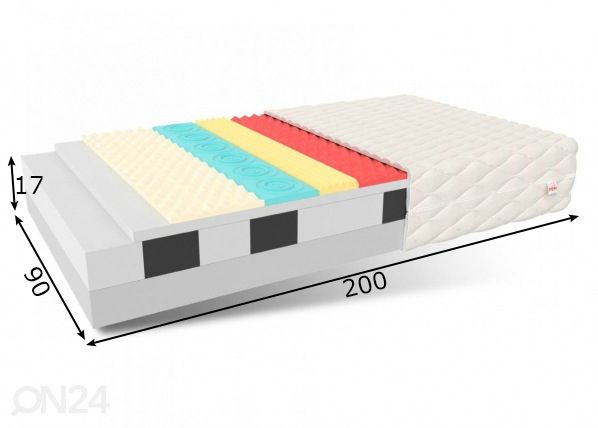 Vedrudeta madrats 90x200 cm mõõdud