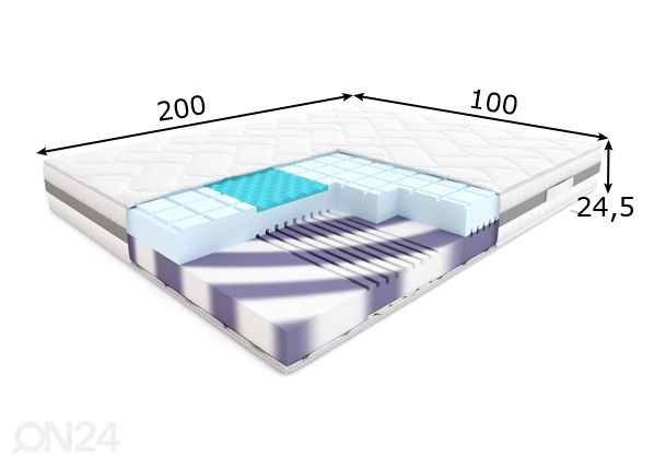 Vedrudeta madrats Hilding Conga Cashmere 100x200 cm mõõdud