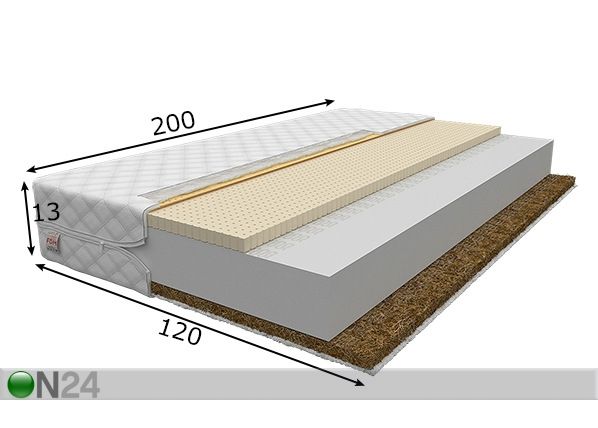 Vedrudeta madrats Picolo 120x200 cm mõõdud