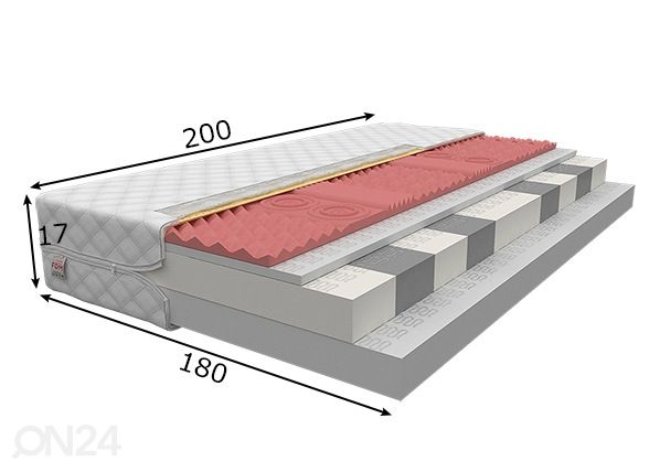 Vedrudeta madrats Rovigo 180x200 cm mõõdud