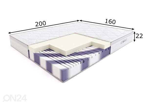 Vedrudeta madrats Rumba Elips 180x200 cm mõõdud