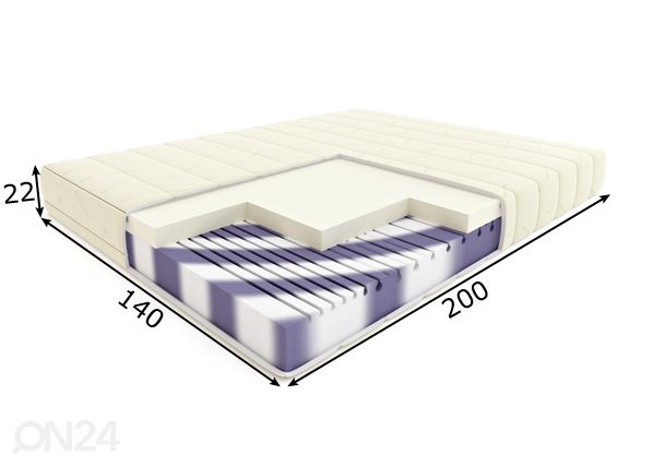 Vedrudeta madrats Rumba Medicott Velur 140x200 cm mõõdud