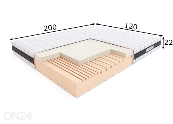 Vedrudeta madrats Salsa Velvet 120x200 cm mõõdud