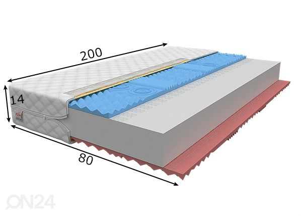 Vedrudeta madrats Viterbo 80x200 cm mõõdud