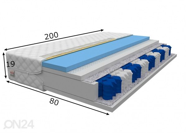 Vedrumadrats 80x200 cm mõõdud
