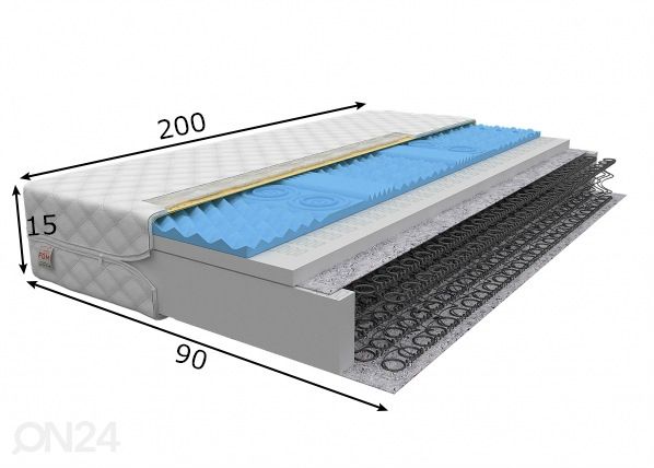 Vedrumadrats 90x200 cm mõõdud