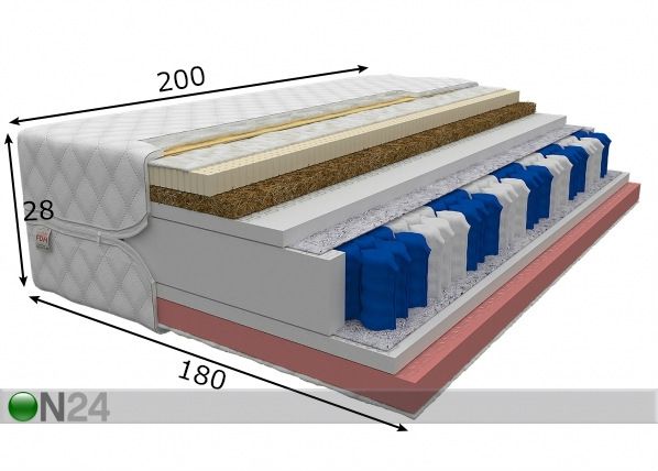 Vedrumadrats Active Max 180x200 cm mõõdud