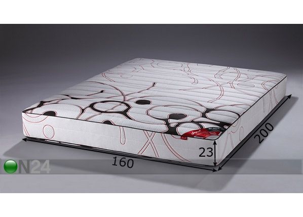Vedrumadrats BLACK Zoned Multipocket Sensity™ 160x200 cm mõõdud