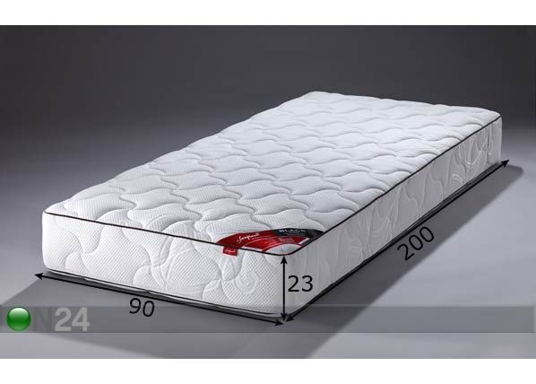 Vedrumadrats BLACK Zoned Multipocket TempSmart™ 90x200 cm mõõdud