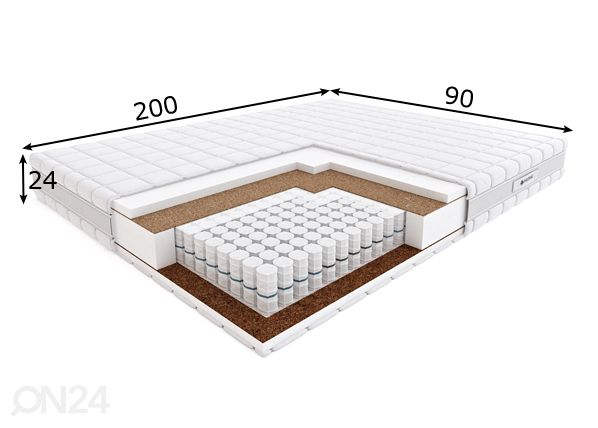 Vedrumadrats Hilding Pasodoble 90x200 cm mõõdud