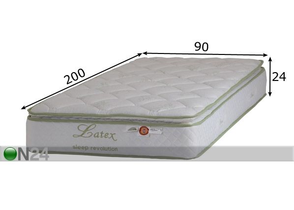 Vedrumadrats Lateks Lux Pocket 90x200 cm mõõdud