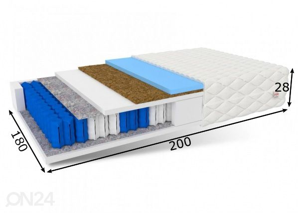 Vedrumadrats Modena Max 180x200 cm mõõdud