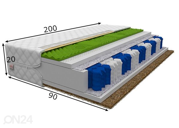 Vedrumadrats Vasto 90x200 cm mõõdud