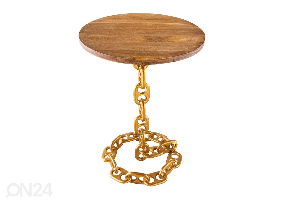 Abilaud Chain suurendatud