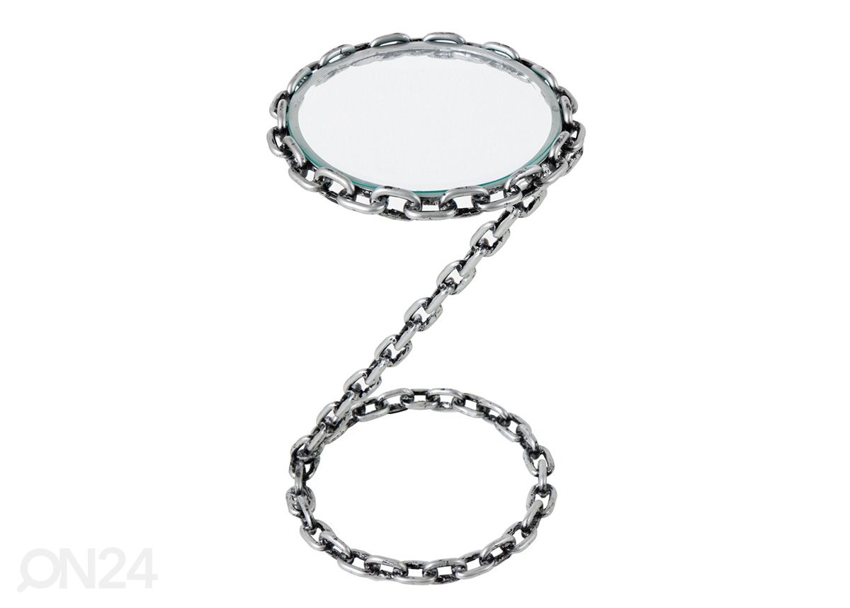 Abilaud Chain suurendatud