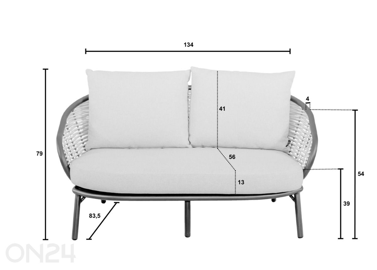 Aiadiivan Pine Key suurendatud mõõdud