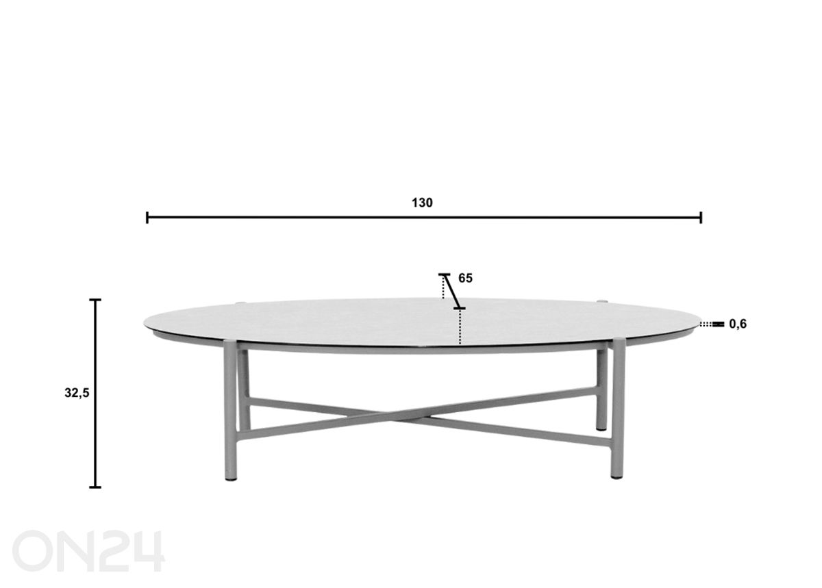 Aialaud Bora Bora suurendatud mõõdud