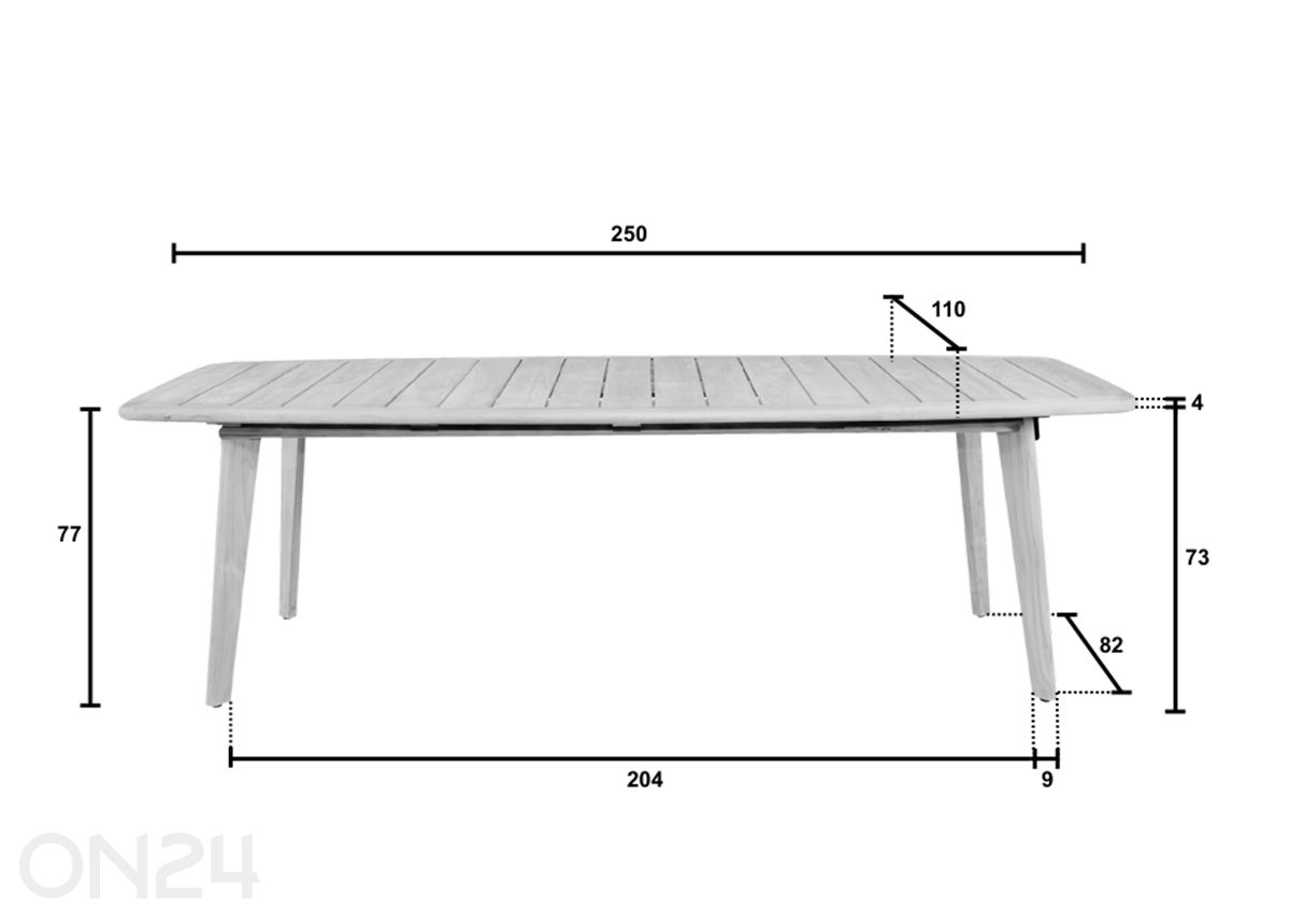 Aialaud Martinique suurendatud mõõdud