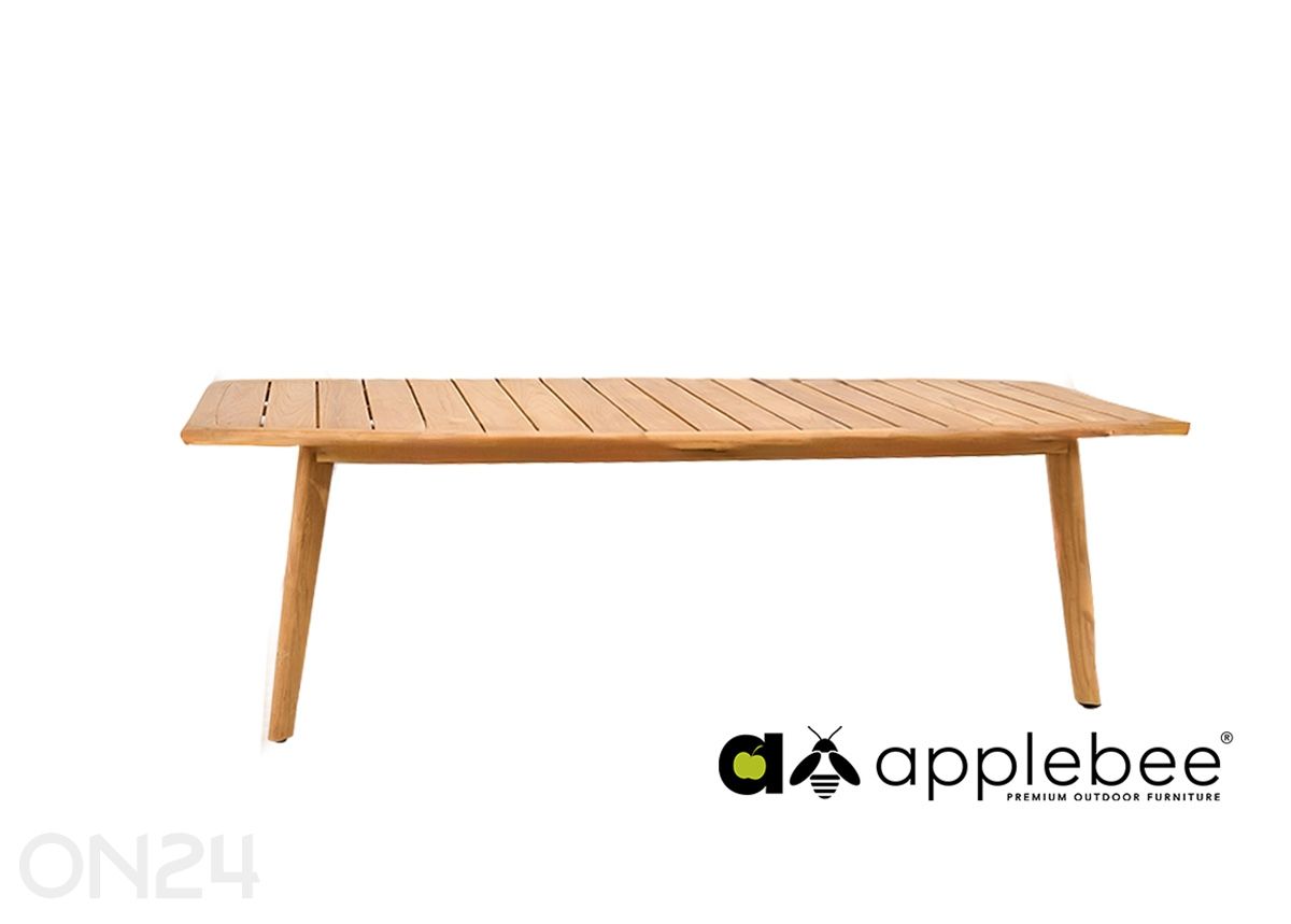 Aialaud Martinique suurendatud