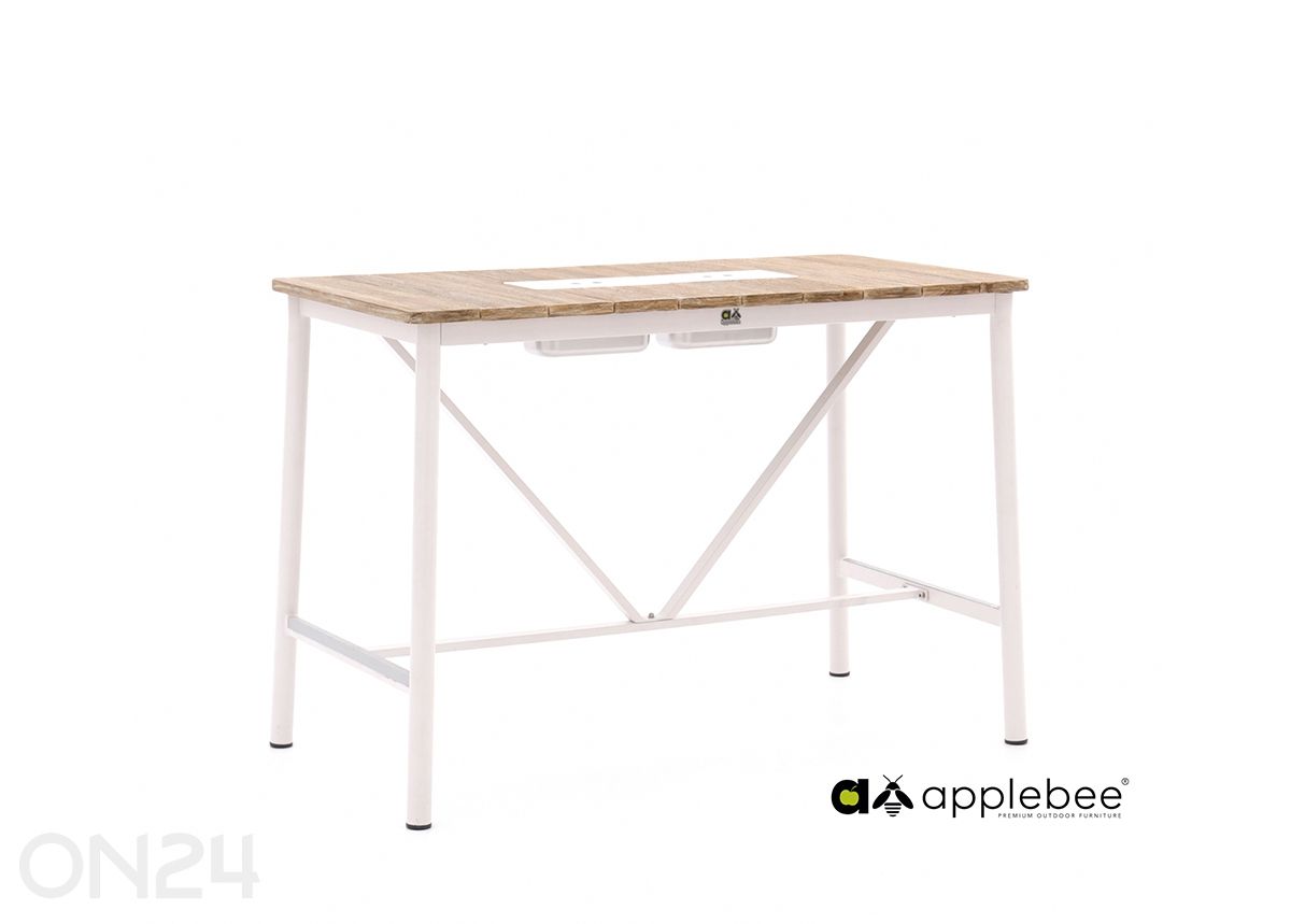 Aialaud Milou suurendatud