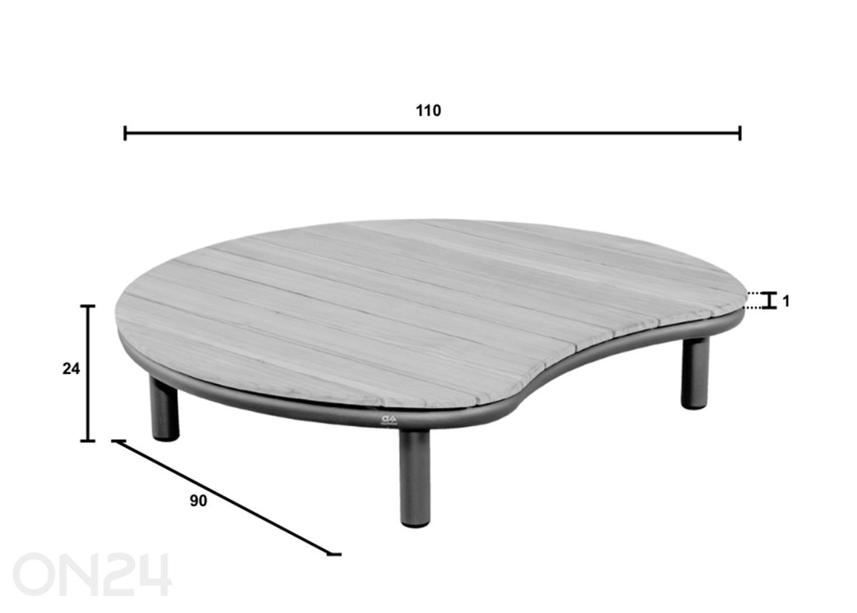 Aialaud Moon Island suurendatud mõõdud