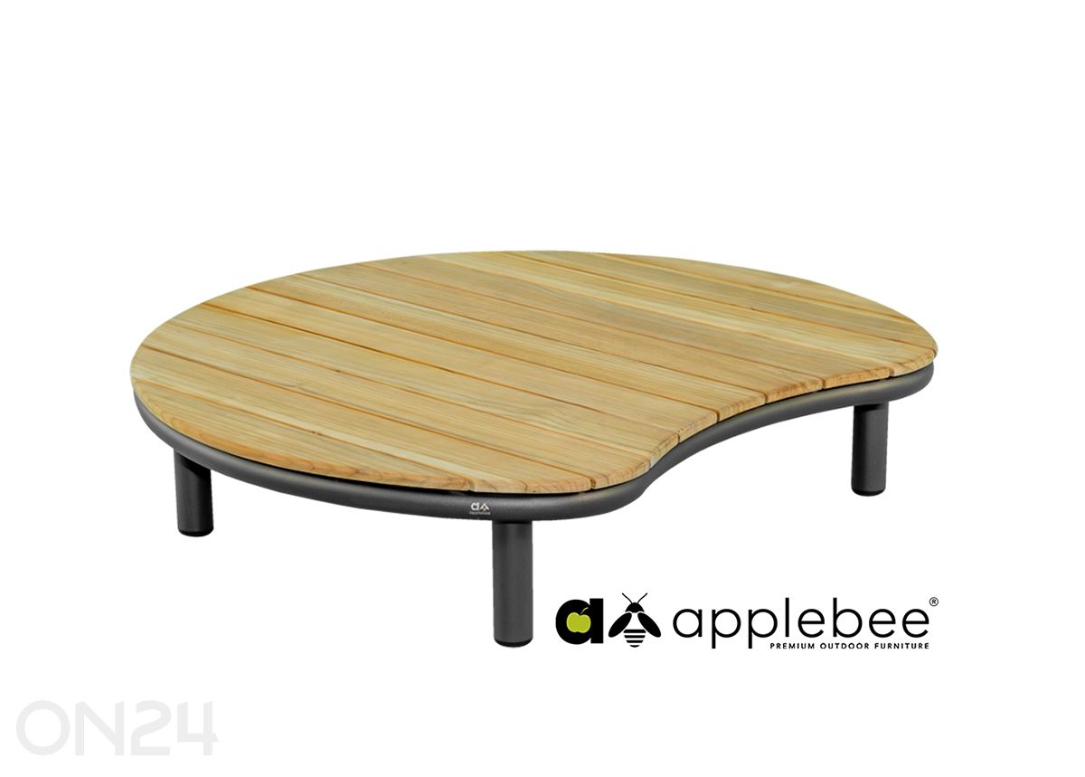 Aialaud Moon Island suurendatud