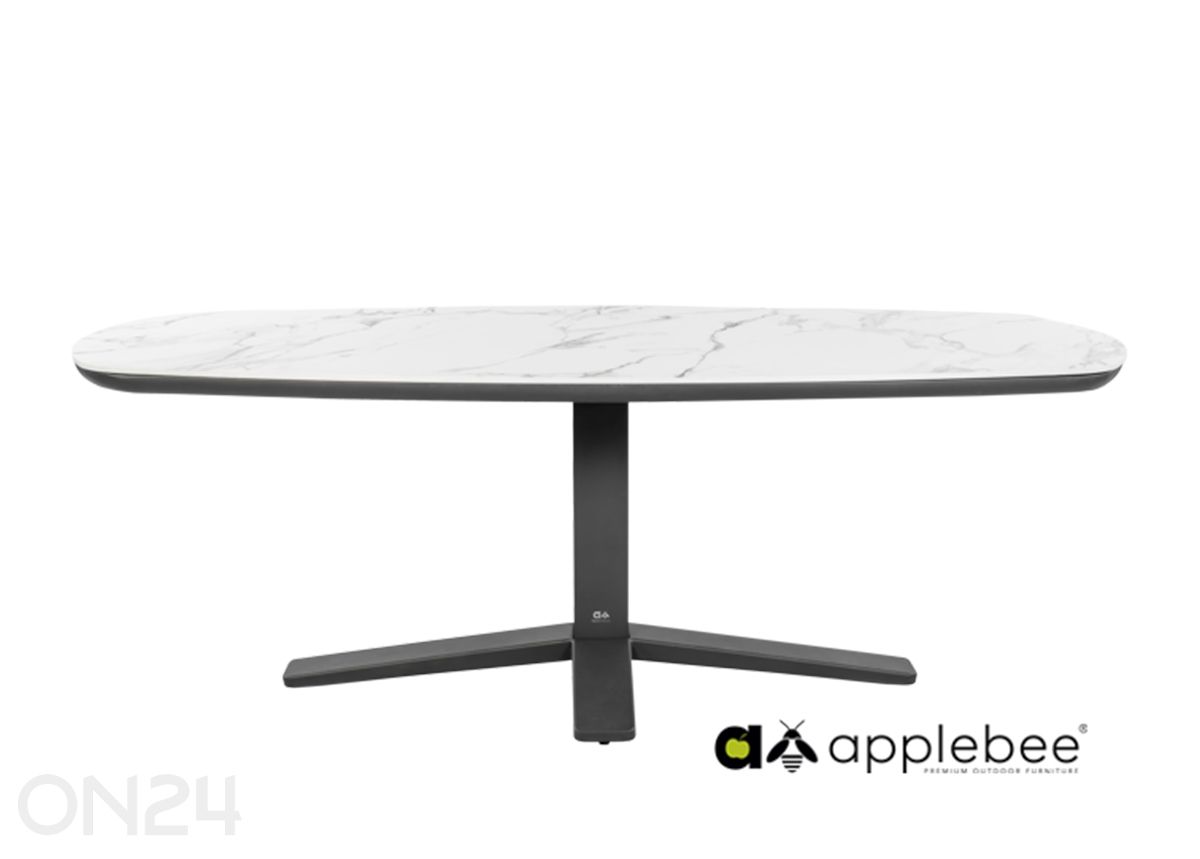 Aialaud Zanzibar suurendatud